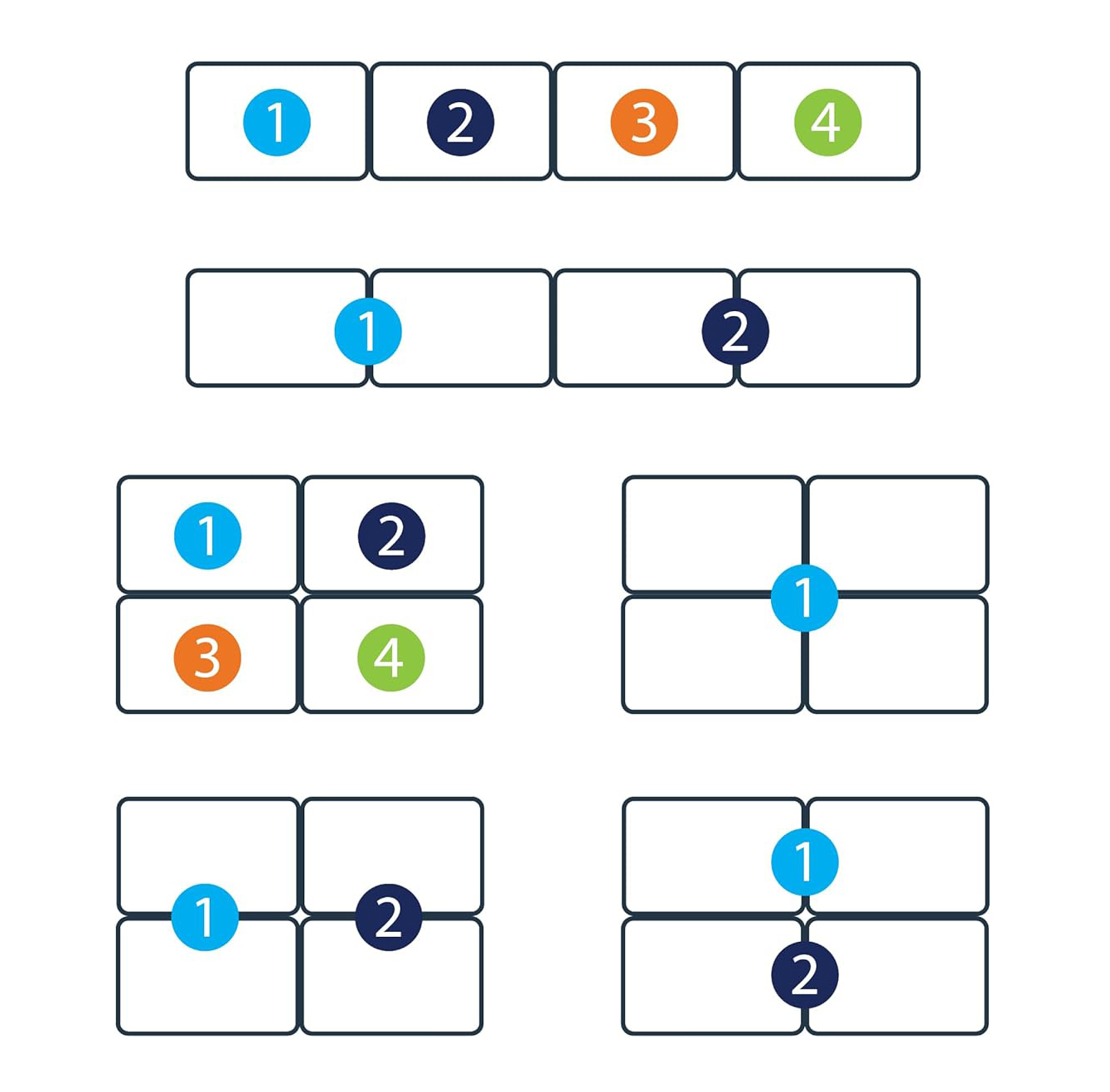 modes